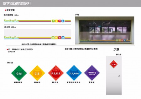 《室內其他物輸出》/ 時代悅讀有限公司